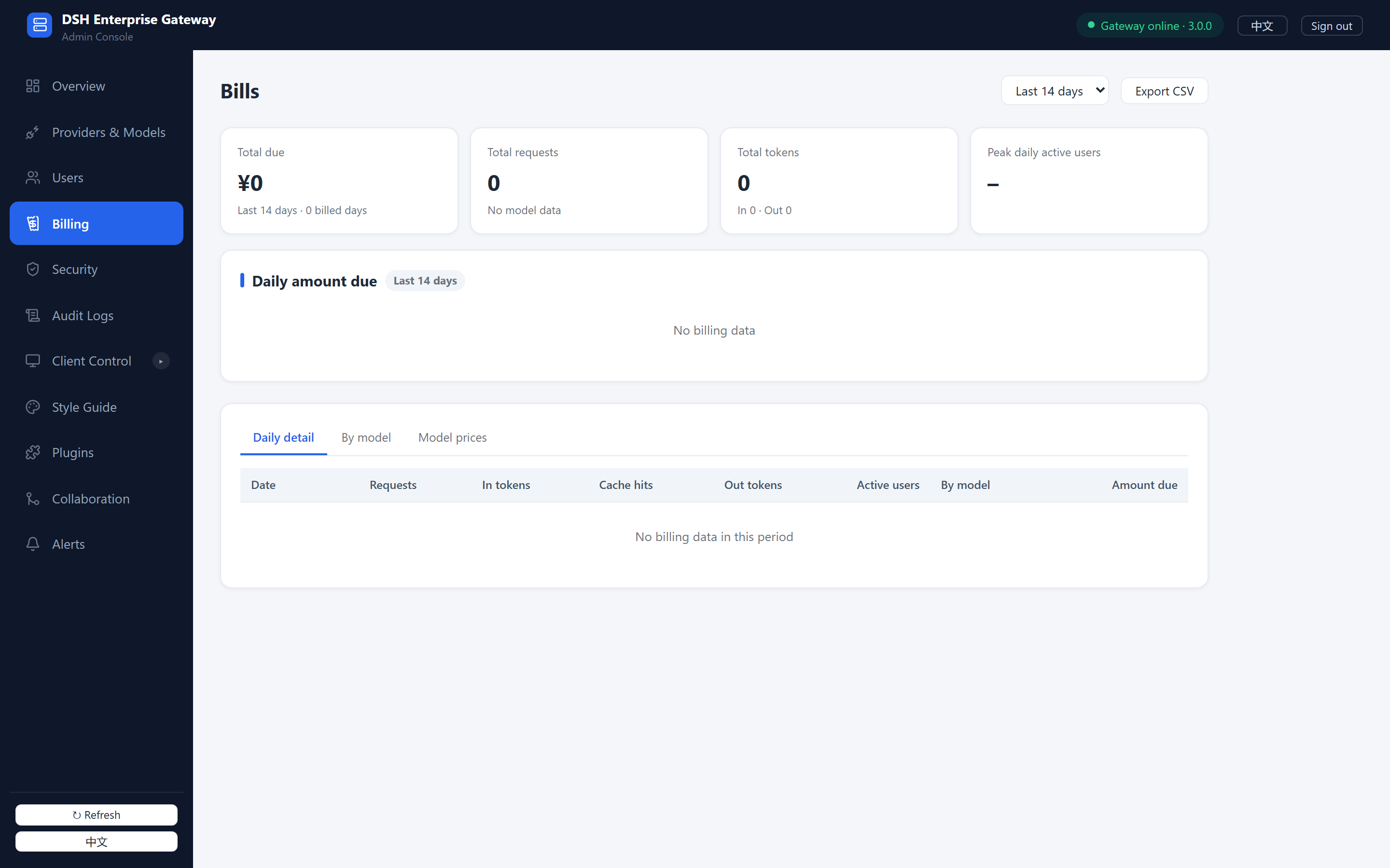Admin console — Bills: daily amount due and per-model breakdown