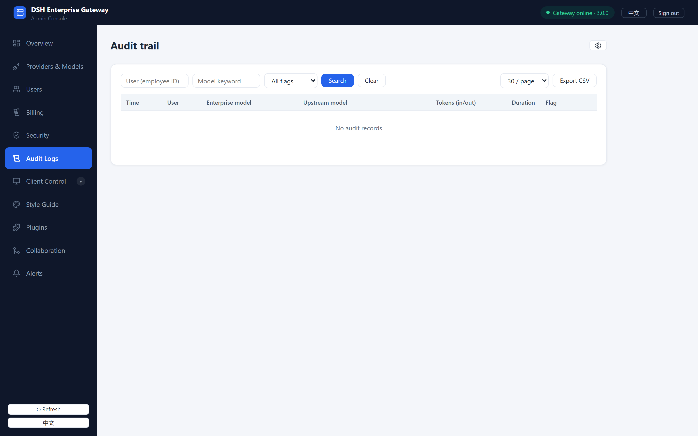 Admin console — Audit Logs: filter by user, model, flag; export CSV