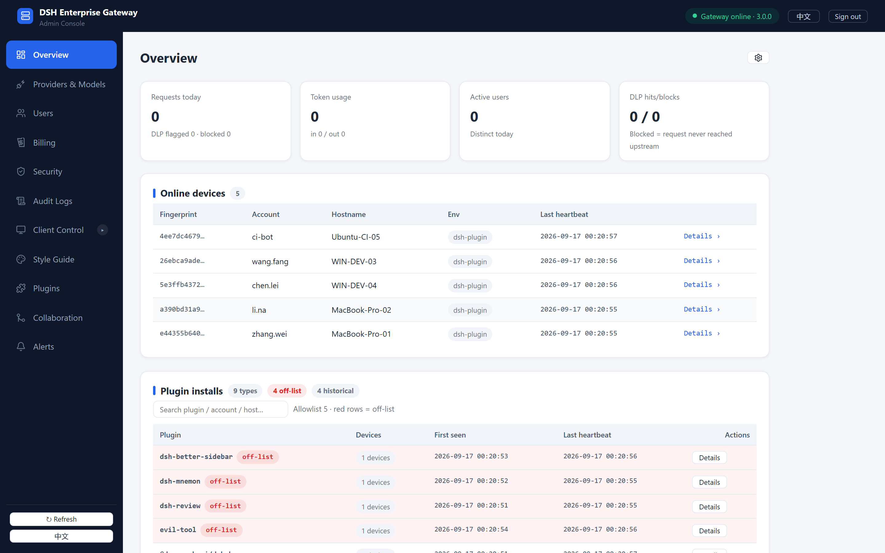 DSH Enterprise admin console