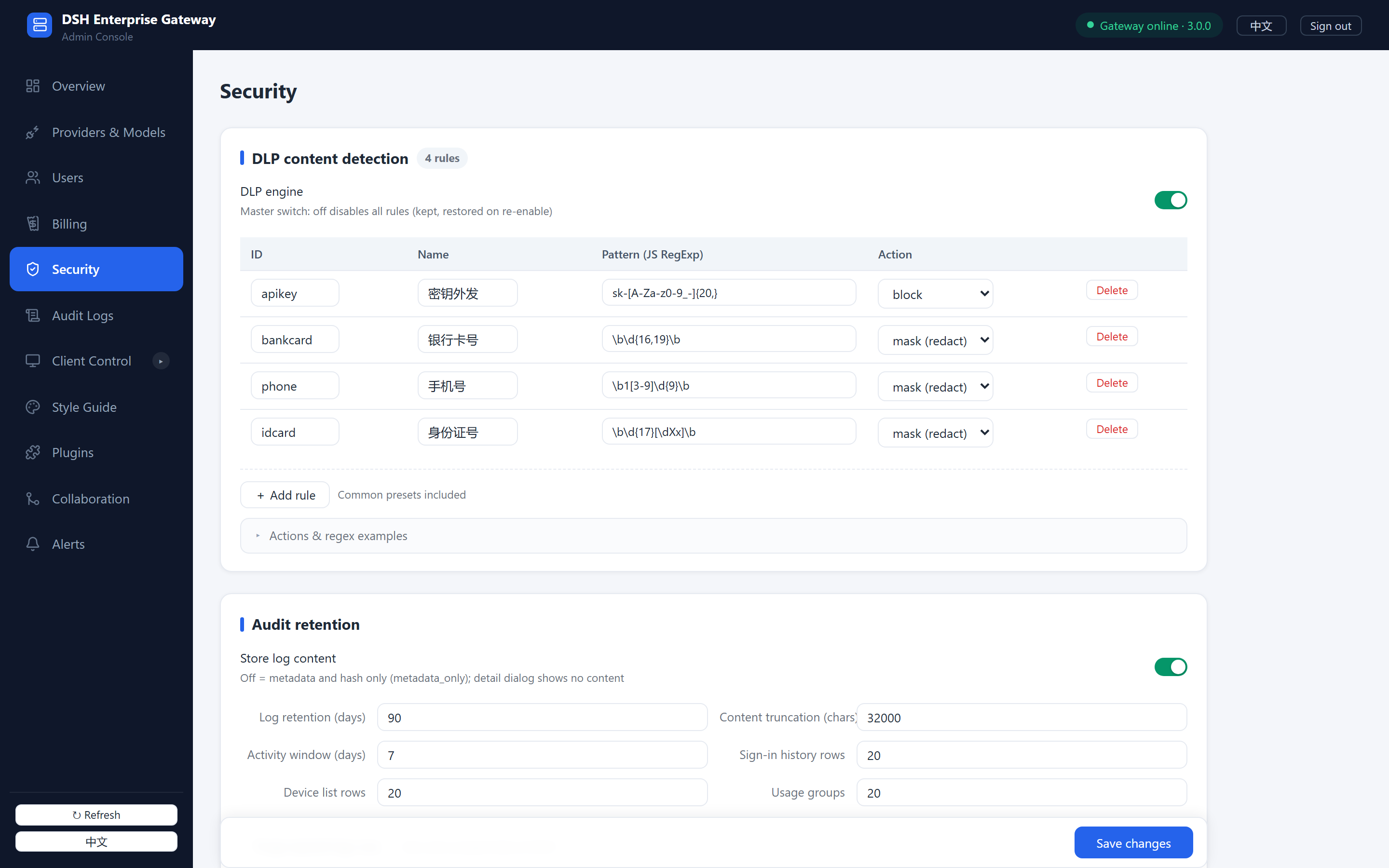 Admin console — Security: DLP rule list with block and mask actions