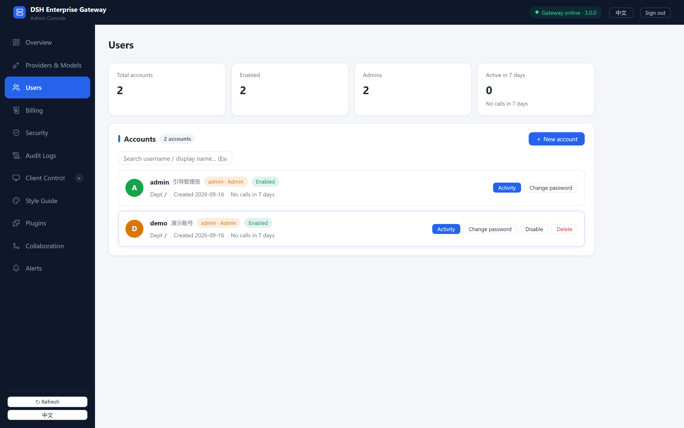 Admin console — Users: account lifecycle, enable/disable, activity