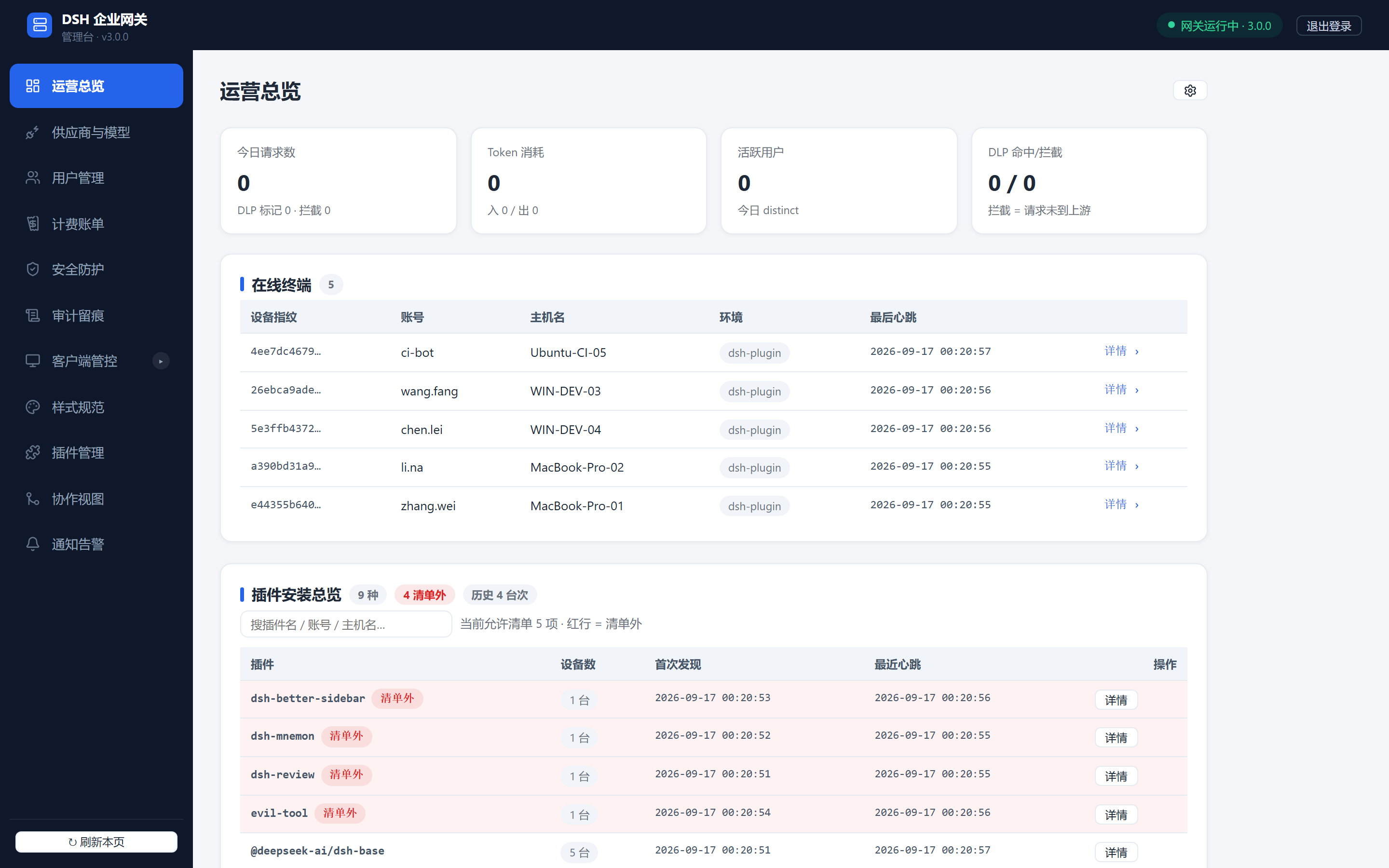 DSH 企业版管理台·运营总览